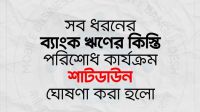 ব্যাংক ঋণের কিস্তি না দেওয়ার ঘোষণা মোবাইল ফোন ব্যবসায়ীদের